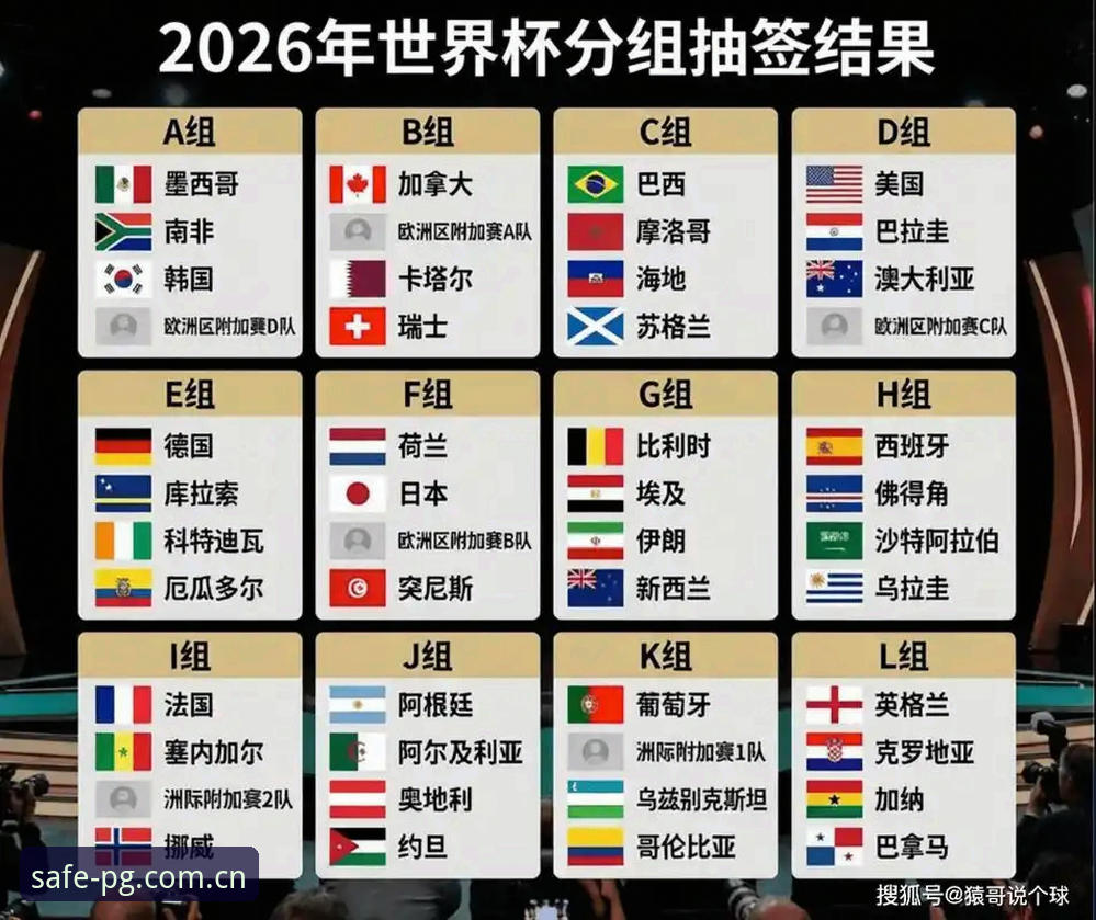 U17世界杯抽签结果解读，带你掌握赛事观看实用技巧