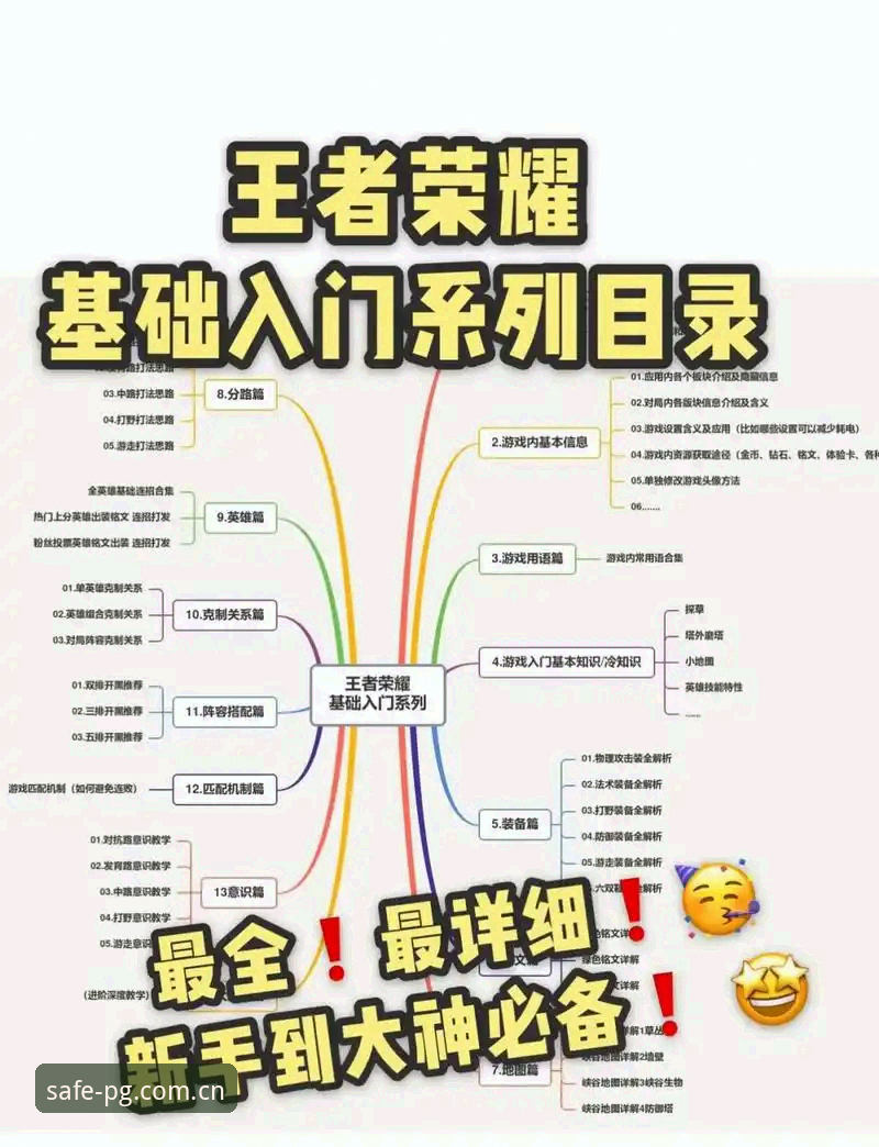 PG娱乐平台全面解析：从新手到高手的官方入口深度指南